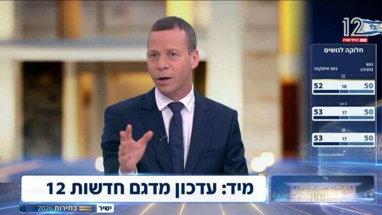 אין חשבון נפש גם אחרי הכישלונות. עמית סגל בליל הבחירות בערוץ 12 | מסך, ערוץ 12 אין חשבון נפש גם אחרי הכישלונות. עמית סגל בליל הבחירות בערוץ 12 | מסך, ערוץ 12