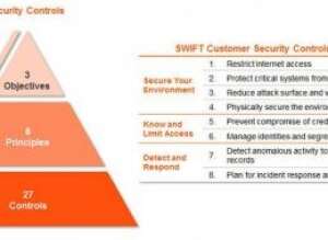 https://www.swift.com/myswift/customer-security-programme-csp/security-controls