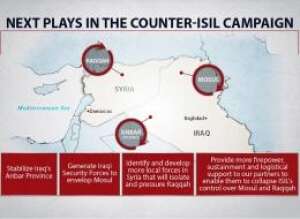 http://www.defense.gov/News/Special-Reports/0814_Inherent-Resolve?source=GovDelivery