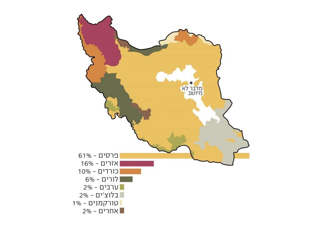 איראן: משימה בלתי אפשרית %D7%90%D7%99%D7%A8%D7%90%D7%9F-%D7%9C%D7%90%D7%AA%D7%A82