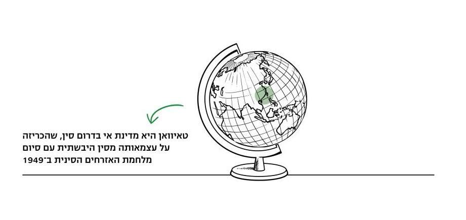 איור: שאטרסטוק